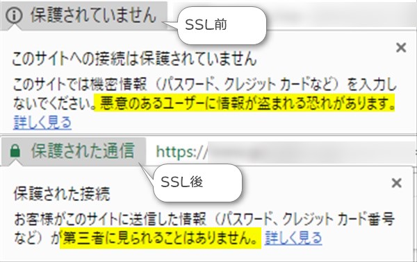 アドレスバーのSSL導入前と導入後の変化